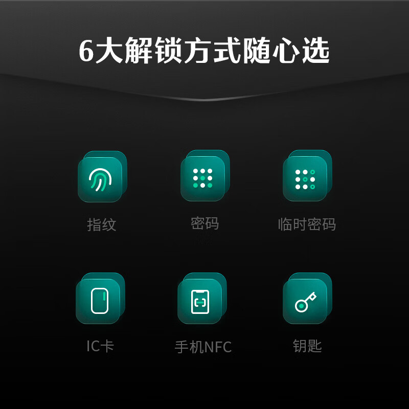 德施曼(DESMAN) P7-CT V7升级款电子锁密码锁小嘀 典雅黑 智能门锁猫眼视频锁 防盗门锁高清大图