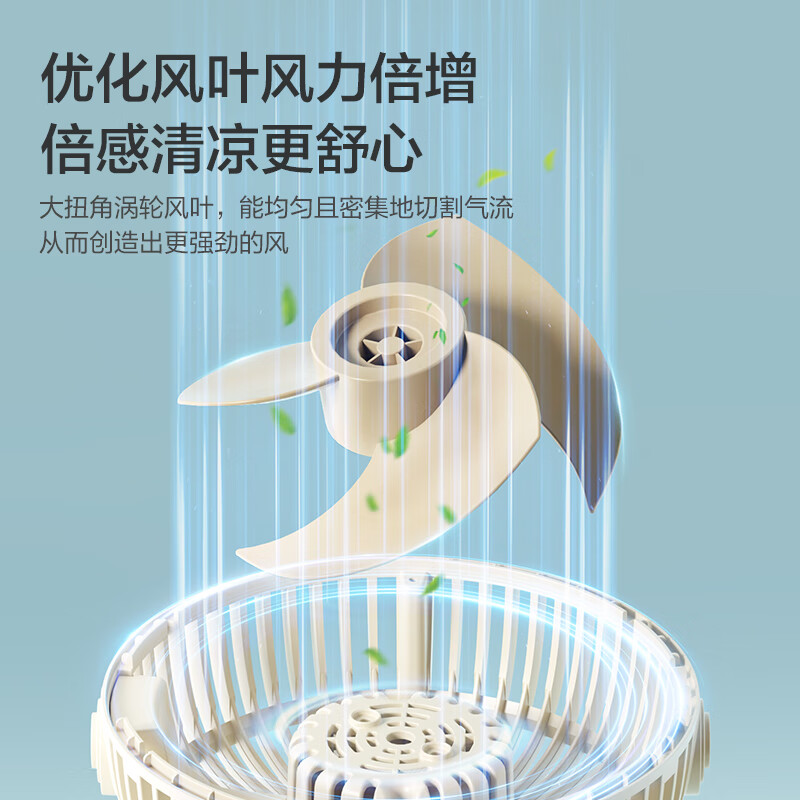 美的(Midea)[小型风扇]轻音台式桌面空气循环扇家用柔风电风扇宿舍办公迷你台扇落地扇空调伴侣 GAF18AD高清大图