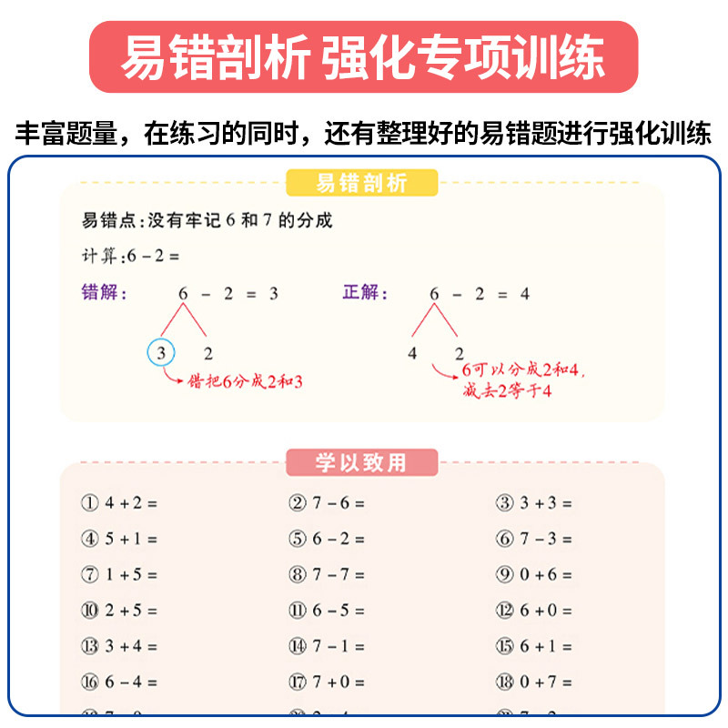 [醉染正版]易错题1-6年级数学专项训练口算题卡人教版一二年级下册口算 题天天练小学3三年级应用题4四年级下竖式脱式计算