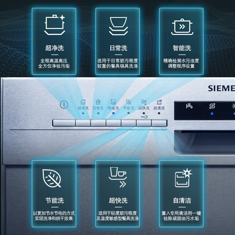 西门子 SJ436S00JC 嵌入式12套全自动加强烘干自清洁蒸饭柜高清大图