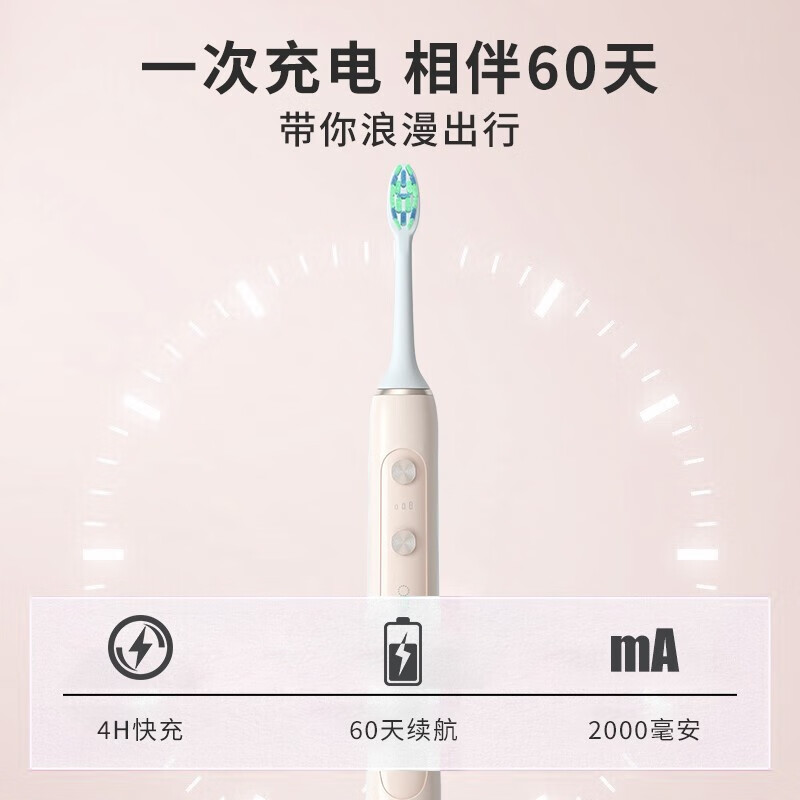 超人(SID)电动牙刷儿童电动牙刷充电牙刷软毛女士情侣电动牙刷成人送男友礼物 RT860磁县浮+15档智能调节 粉色高清大图