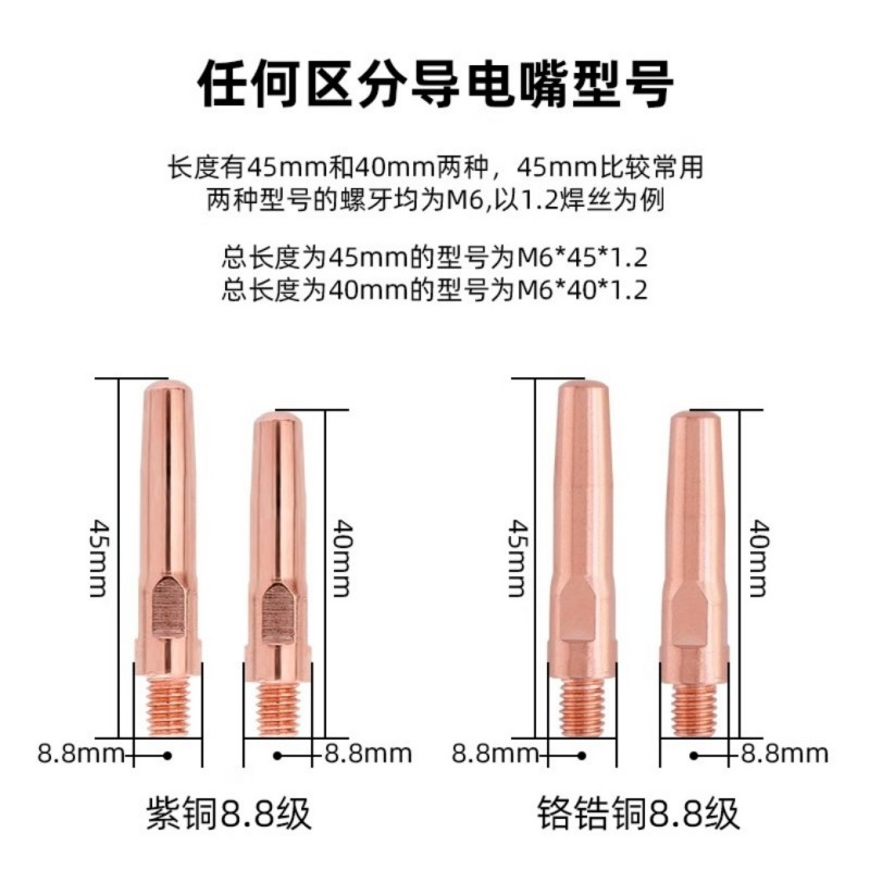 企采严选 朝阳导电嘴D9*45*M6高清大图