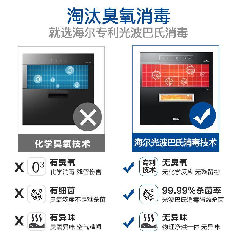 海尔 HAIER ZQD100F-E60S3 嵌入式 消毒柜 100L