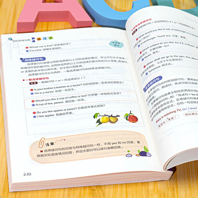 [正版]小学英语语法知识大全小学生三年级四五六年级英语专项训练题情景图解法 3456年级上册下册同步练习阅读理解高清大图