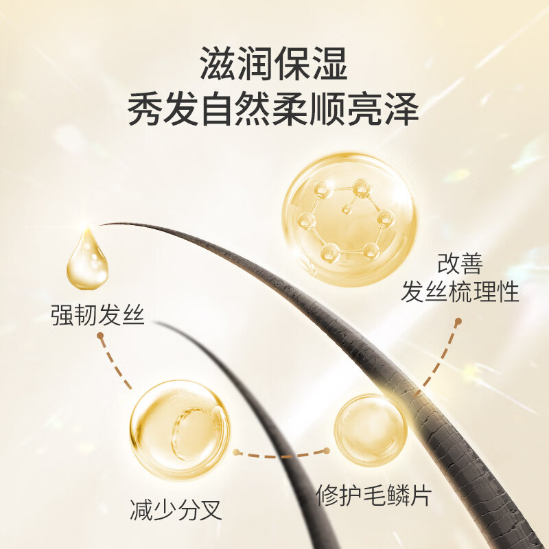 蜂花 营养护发素 小麦蛋白450ml 营养润发乳修护毛躁补水高清大图