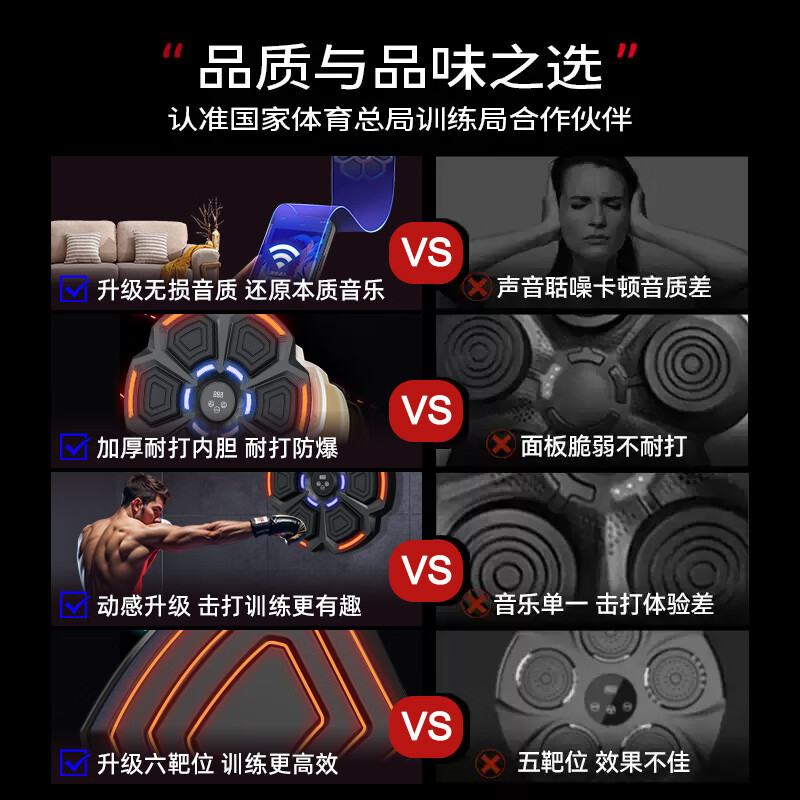 智能音乐拳击机拳击靶子家用儿童拳击墙靶室内解压成人拳击训练器高清大图
