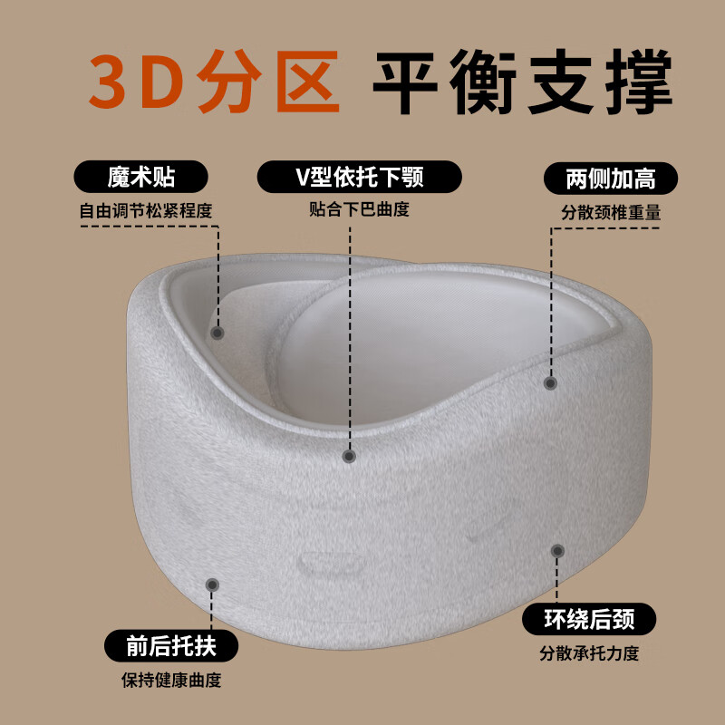 和正颈托枕 HZ-U6高清大图