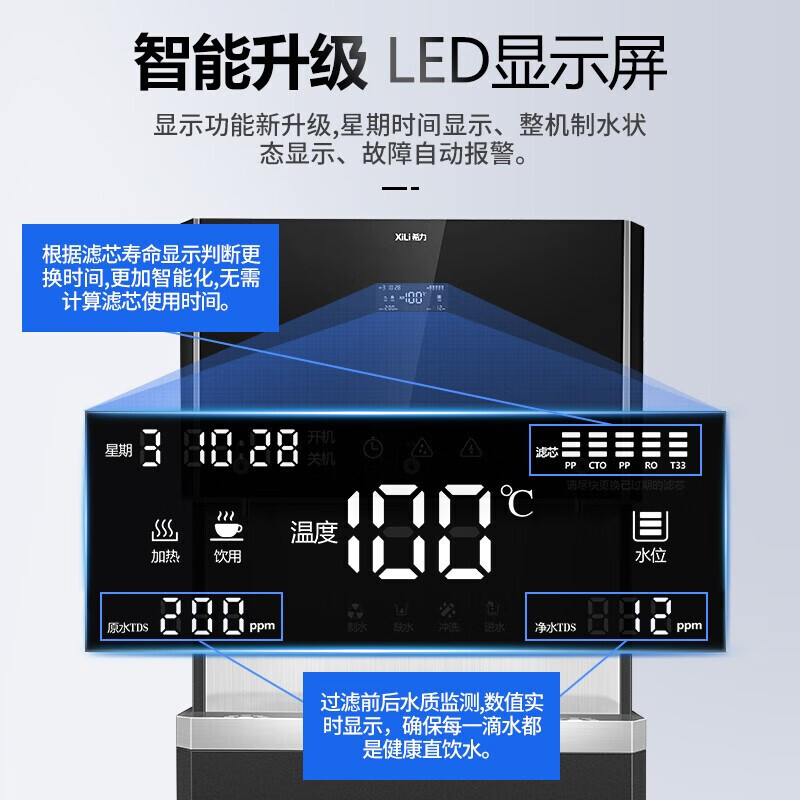 希力商用净水器90L升大容量开水器大型净水设备商用直饮水机设备3WB90高清大图