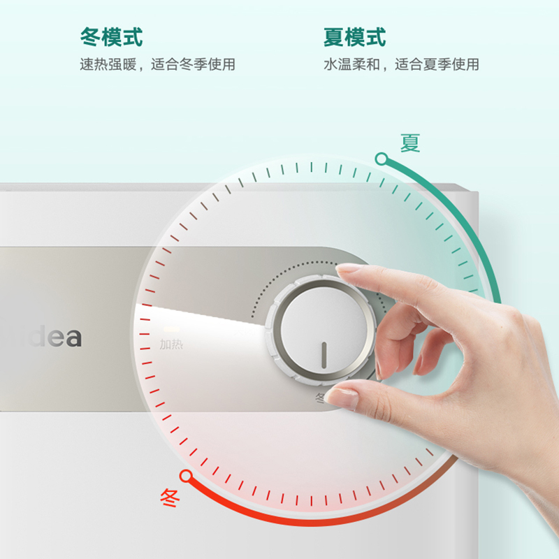 美的小厨宝5L储水式热水器家用厨房卫生间小型迷你电热水器20A1C极地白 2000W速热 一级能效 小体积大水量高清大图
