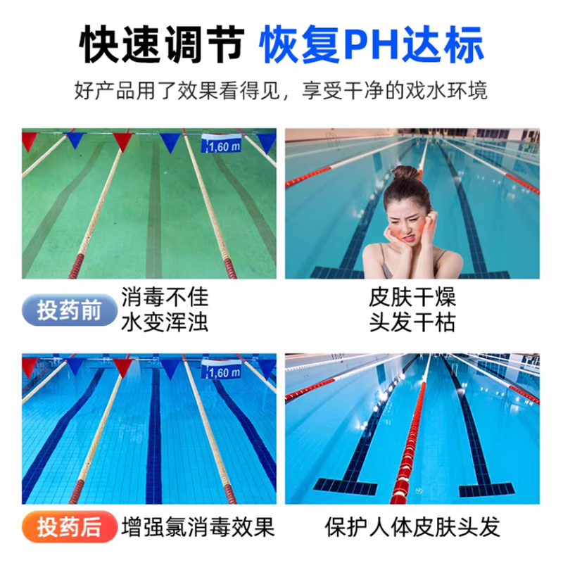 万消灵PH降低剂酸粉酸碱度调节剂泳池水酸碱值水处理药剂5KG/桶高清大图