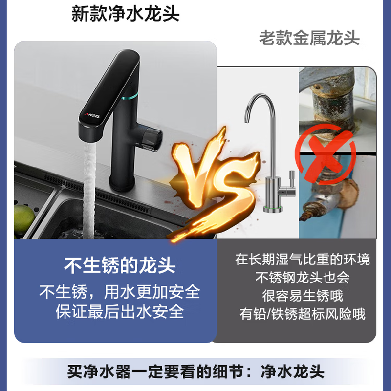 安吉尔净水器家用直饮机 RO反渗透净饮机魔方Mini Pro三件套高清大图