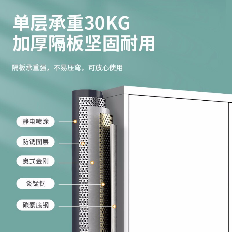 帝德龙通双节资料档案柜文件柜WJG-G1 900*420*1850mm高清大图