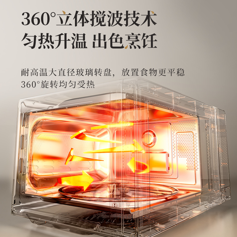 Midea美的微波炉家用变频一级省电五档火力速热匀热解冻除菌微波炉M18P高清大图