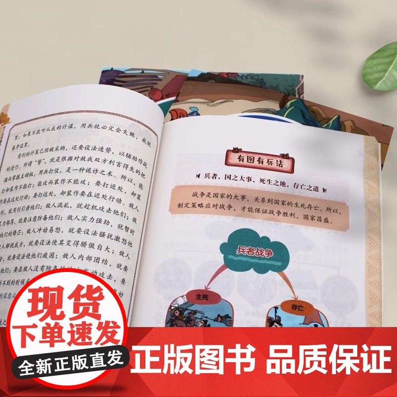 孩子读得懂的孙子兵法上中下[全3册]小学生课外阅读趣读孙子兵法 儿童漫画版孙子兵法故事书 6-12岁中国历史故事 历史人高清大图