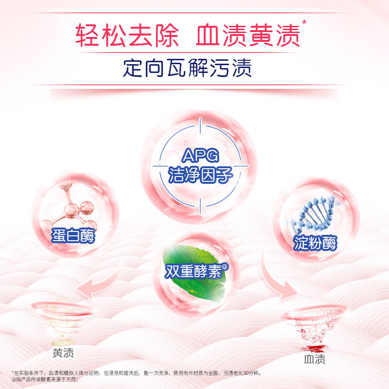 奥妙 酵素内衣洗衣液300G*2高清大图