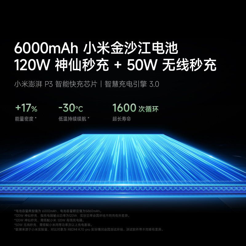小米 Redmi 红米 K80 Pro 雪岩白 12GB+256GB 手机骁龙8至尊新品新款上市红米Xiaomi小米澎湃OS