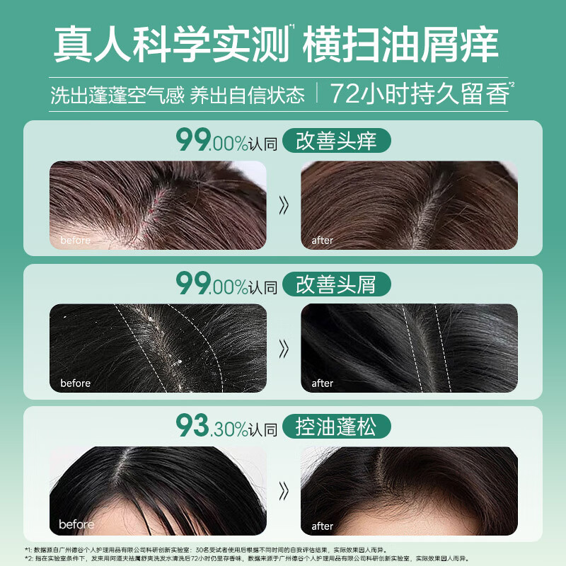 阿道夫洗发水沐浴露,祛屑洗发水680ml+沐浴露700ml高清大图