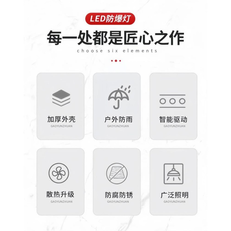 ZHEGUANRONG/浙冠荣防爆加油站泛光灯 GRD81-100W 个高清大图