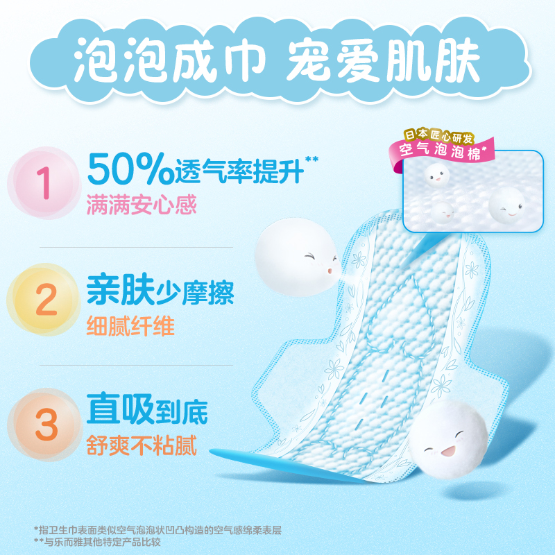 乐而雅宠爱肌丝薄超长夜用35cm护翼型卫生巾4片*4