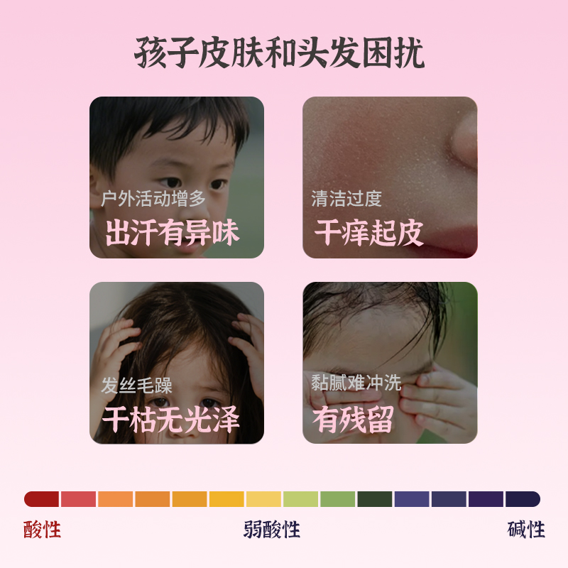 哈罗闪儿童二合一沐浴洗发露(覆盆子香型)400ml天然果香趣味洗澡德国原装进口高清大图