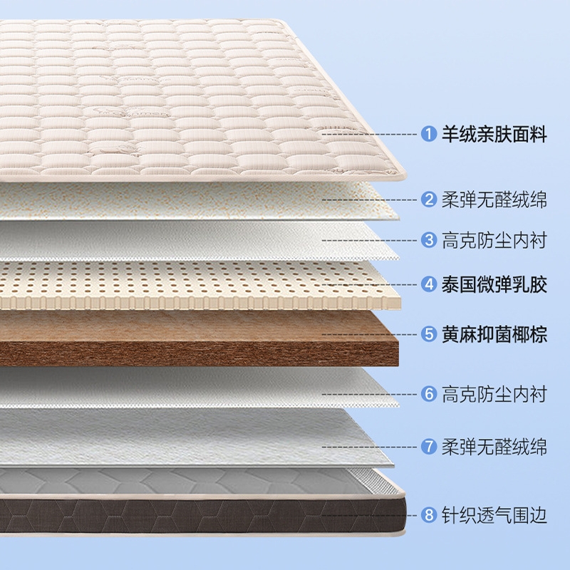 赛颐盛床垫1800*2000*100mm张高清大图