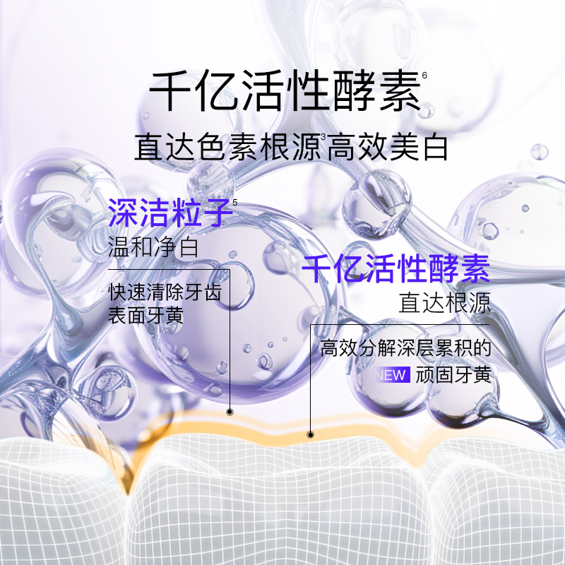 舒客漫舞樱花酵素牙膏120g*2(电商-精研亮白) 套高清大图