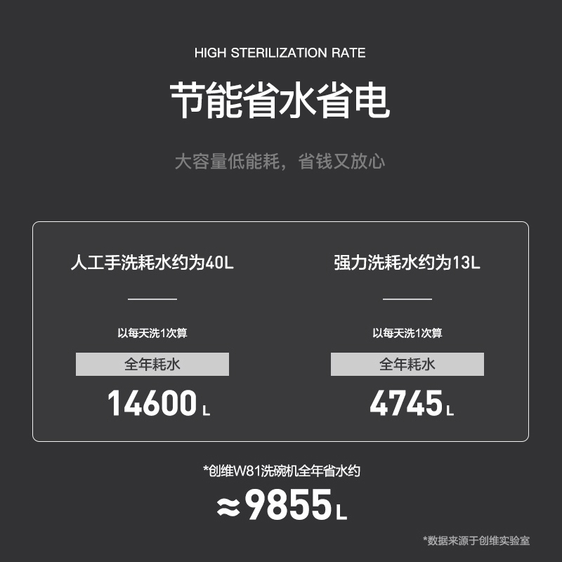 创维W8 全自动家用8套洗碗机嵌入式台消毒烘干一体机刷碗机大容量