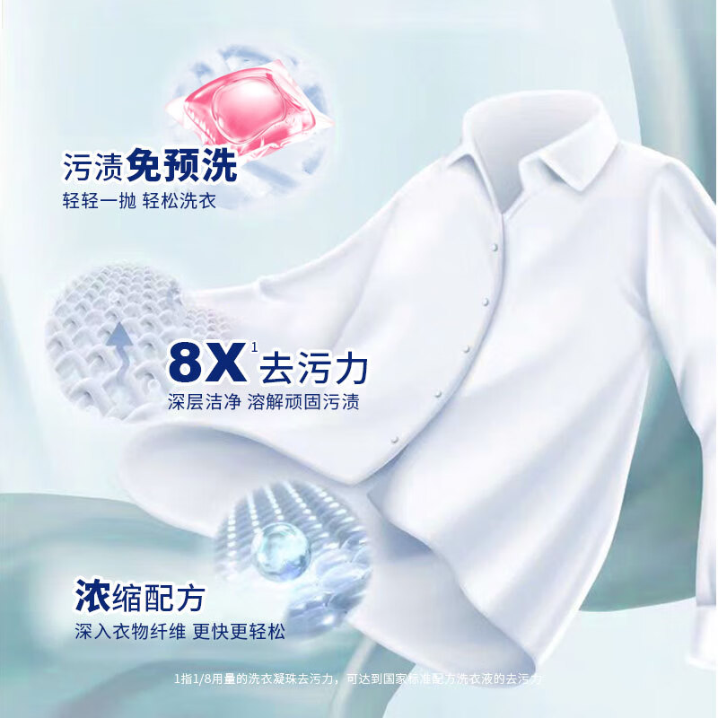 威立世Wallesh 320g(8g×40颗)多效香氛洗衣凝珠高清大图