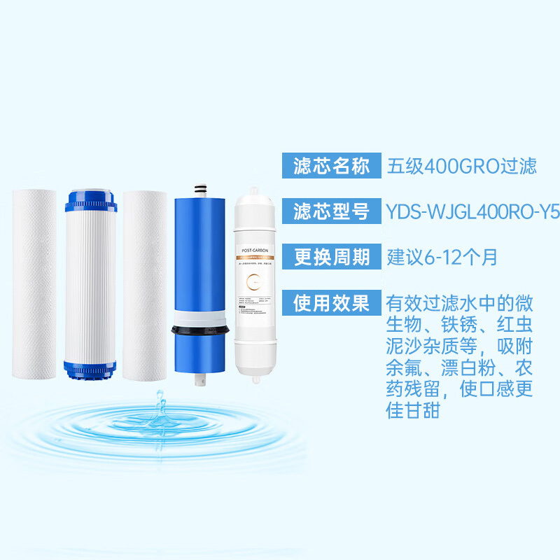 意黛斯(YIDAISI)纯水机饮水机直饮水一体机开水器直饮机净水器 五级RO 滤芯 套装YDS-WJGL400RO-Y5