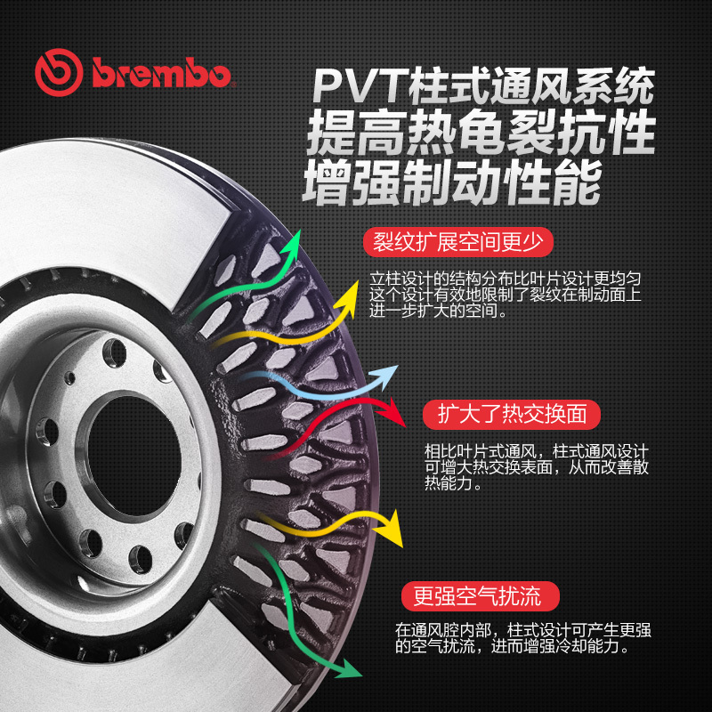 布雷博(brembo)前盘09.4939.11适配08-11款博悦/08款领雅 1.4T(对装)