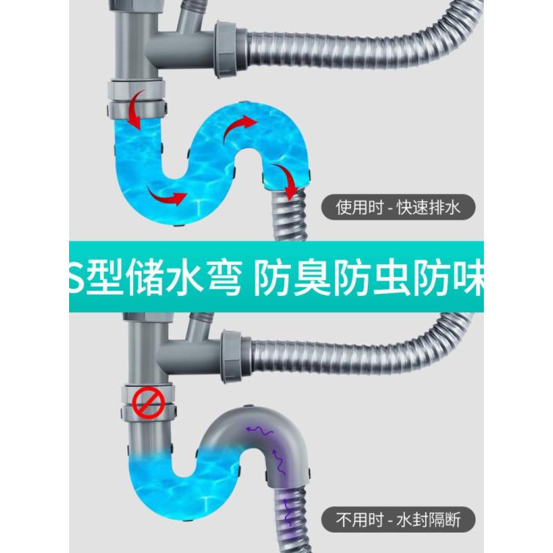 后置靠墙省空间厨房下水器防虫隔渣防臭下水管菜盆下水器--单槽下水管【有溢水口】（尾管长100cm)(不带钢头提篮）