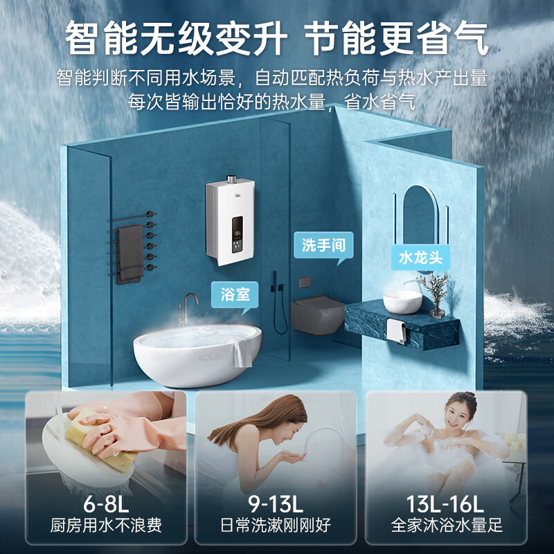 万家乐恒温王燃气热水器13升天然气节能省气智能变升恒温气电双断多重防冻低水压启动APP控制JSQ26-13DP3(F)
