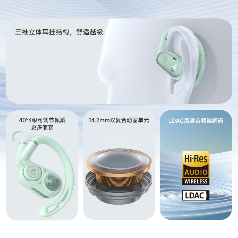 漫步者(EDIFIER)[支持王一博语音包]Comfo CC开放式真无线蓝牙耳机 运动耳机 挂耳式蓝牙耳机 限定色薄荷绿高清大图
