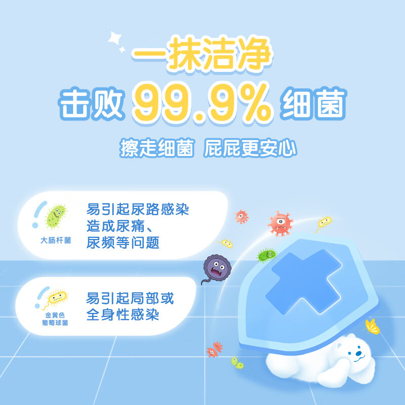 心相印3XCY007+P1(提装)湿厕纸系列7片装湿巾8包组合装(云熊22-1版)