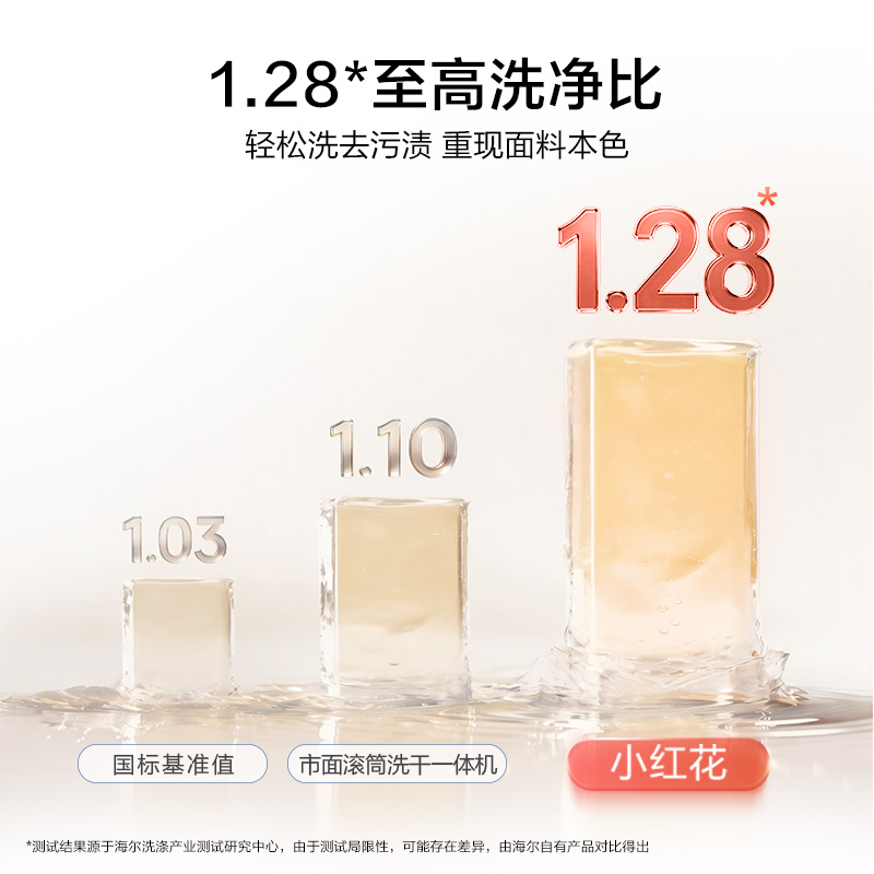 海尔(Haier)超越系列 12公斤 变频 洗干一体机 滚筒洗衣机 超薄 大筒径 除菌除螨 XQG120-HL50D1高清大图