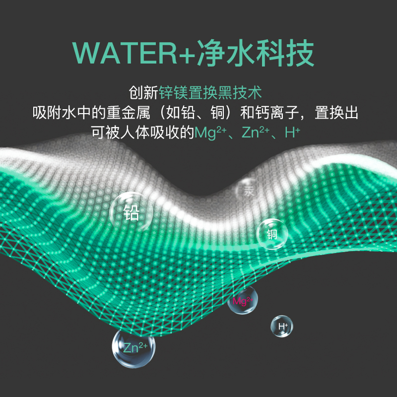 倍世(BWT)滤水壶滤芯第四代锌加镁成长款滤芯6只装净水壶滤芯 家用净水壶滤芯 锌加镁 德国原装进口滤芯