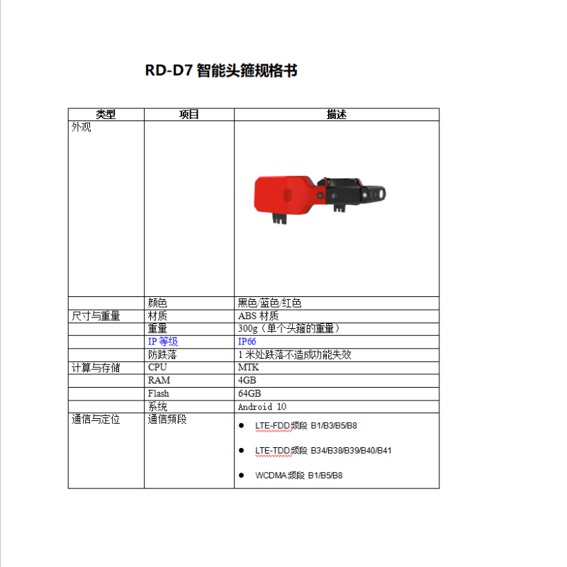 润得智能头箍RD-D7