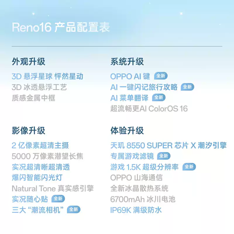 [全新]OPPO Reno16 16+1TB 星河紫 2亿高清影像 天玑8550 SUPER IP69K满级防水 5G智能手机高清大图