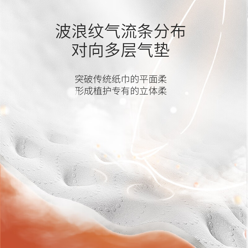 植护 5层悦色气垫柔无芯卫生纸 155*120mm 140g 12卷/提高清大图