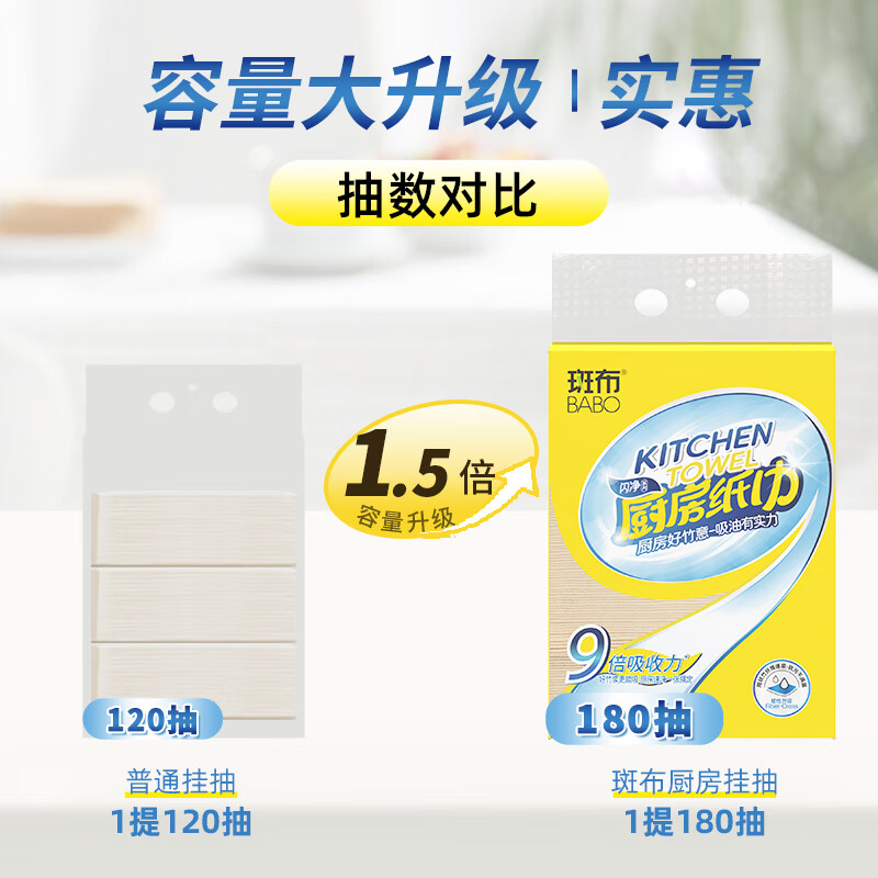 斑布厨房用纸 悬挂式抽纸180抽*5提 9倍吸收锁污不滴漏 厨房抽纸 整箱高清大图