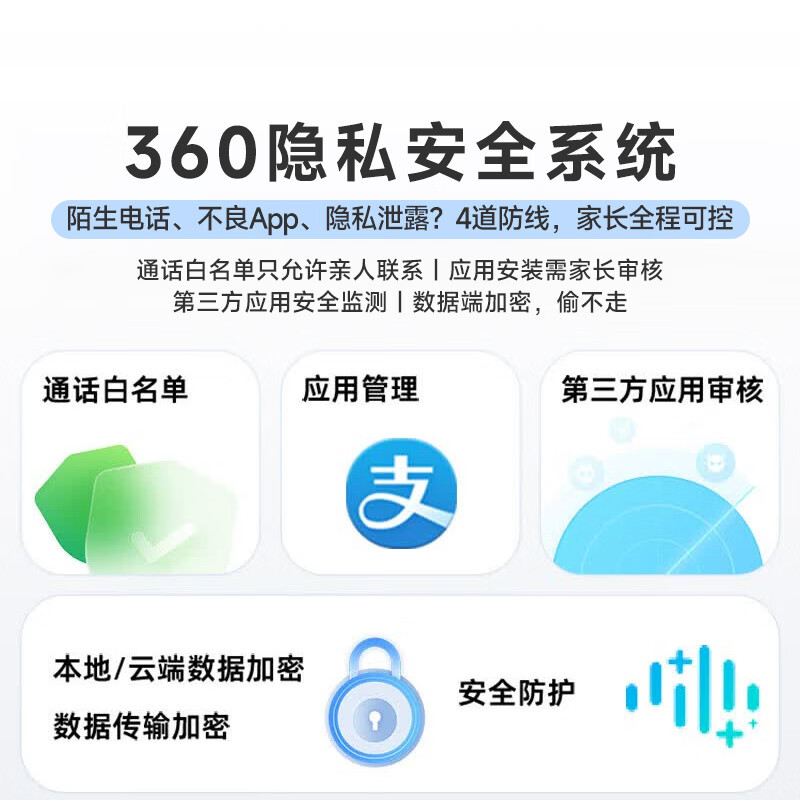 360 9xsp 智能儿童手表 九重安全定位防水男女孩学生手机4G全网通视频通话智能手环 蓝色高清大图