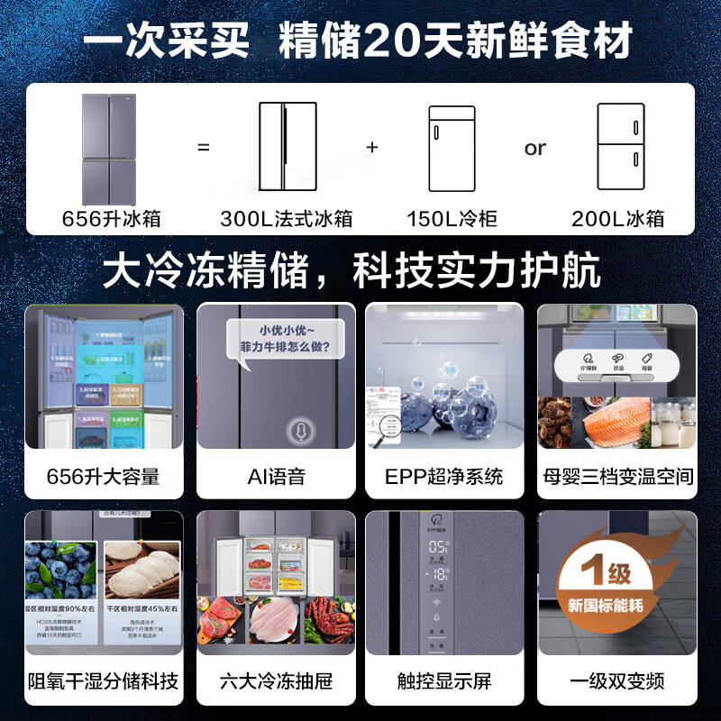海尔(Haier)BCD-656WGHTDV9N9U1 656升智享系列双变频十字双开门四开门家用电冰箱一级能效无霜