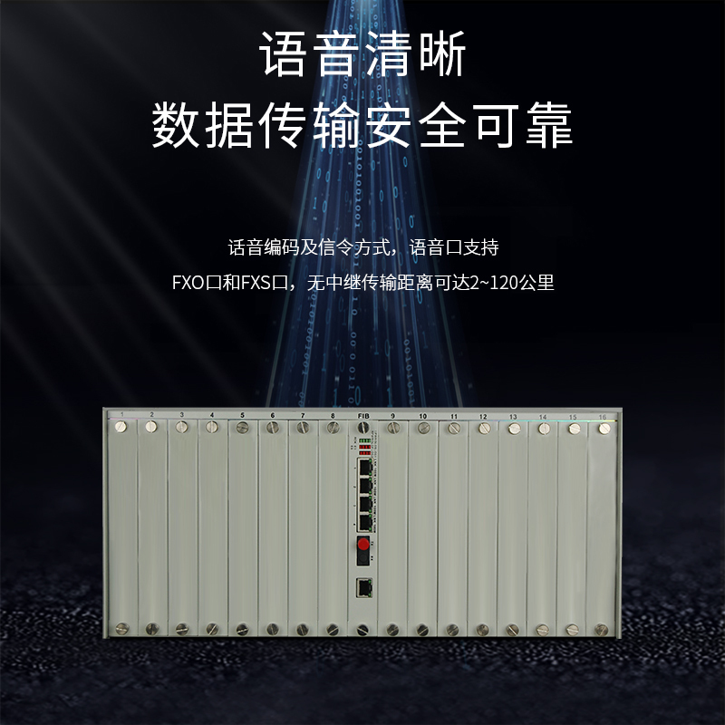 博扬 PDH光端机机框引擎16槽+4路千兆网口 双电源 可接16-384路电话 1-16路E1 4U插卡式单纤20km