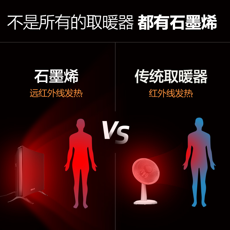 康巴赫（KBH）石墨烯取暖器 远红外线发热 地暖式循环供暖 无风无噪