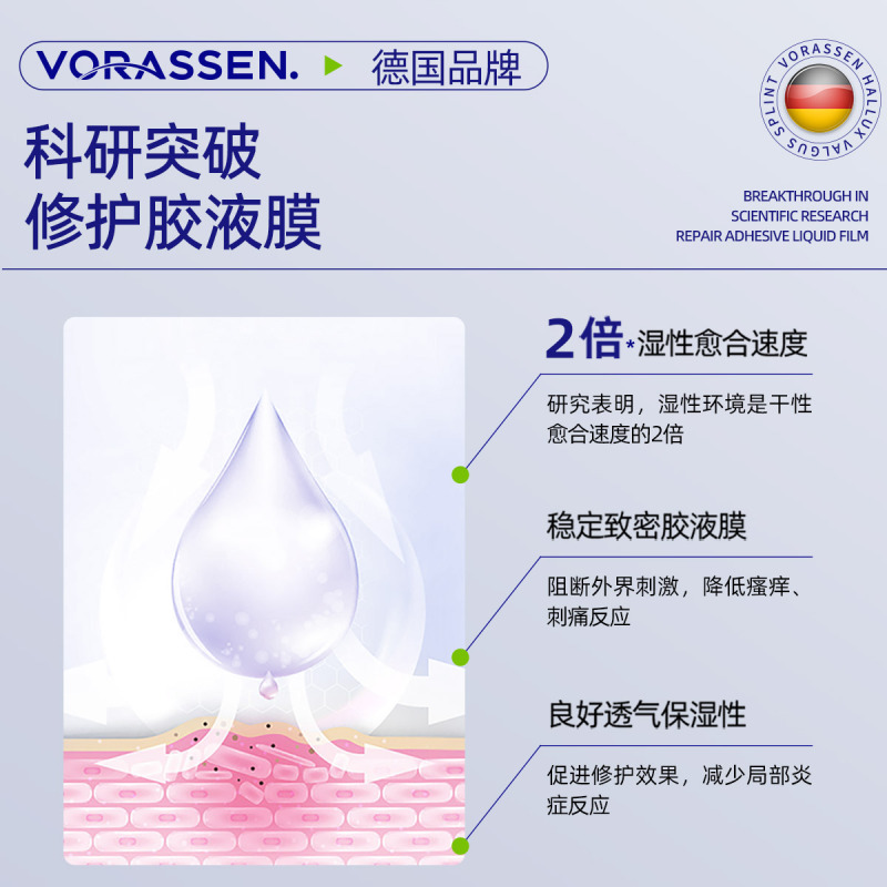 沃朗森湿疹止痒去瘙根皮肤干潮湿外用私处痒水泡顽固皮炎肛周门1788