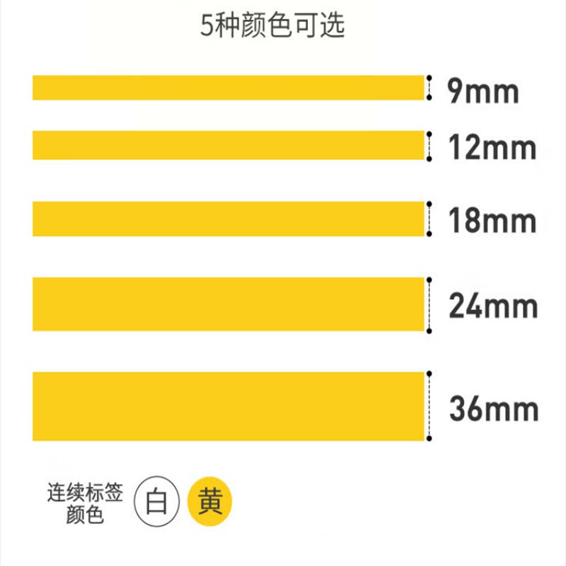聚墨(JUM) JCA36-8-YL 36mm*8m 热转印标签(计价单位:盒)黄色高清大图