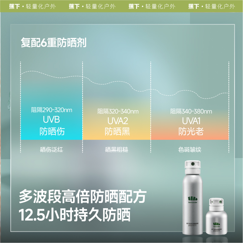 蕉下双效防晒喷雾C72524 180ML高清大图