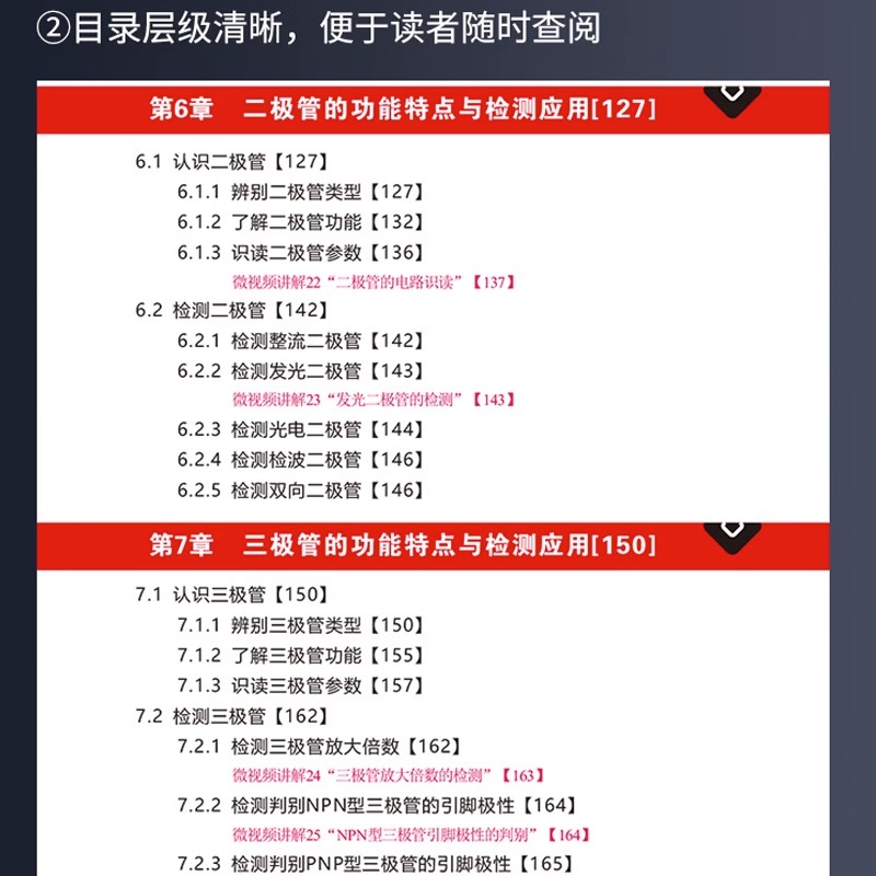 [正版]电子元器件识别检测焊接应用速查手册 图解+视频+案例 电子元器件从入门到精通电 万用表示波器电子电路板设计家高清大图