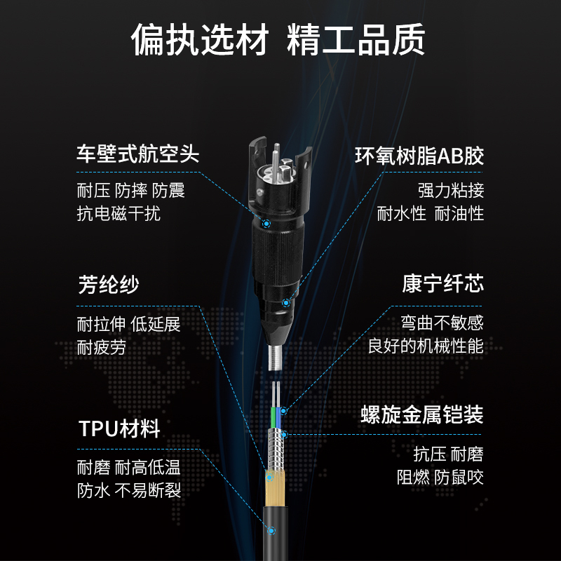 博扬 单模2芯室外TPU光缆转接线 车壁式防水塑料航空母头转FC头 3米 BY-2S-PKFC3M