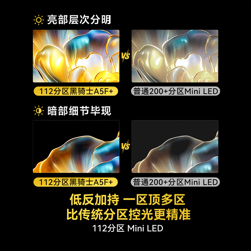 创维电视黑骑士A5F+ 55英寸低反防眩Mini LED电视机55吋 液晶智能平板4k 游戏国家补贴 A5F Mini高清大图